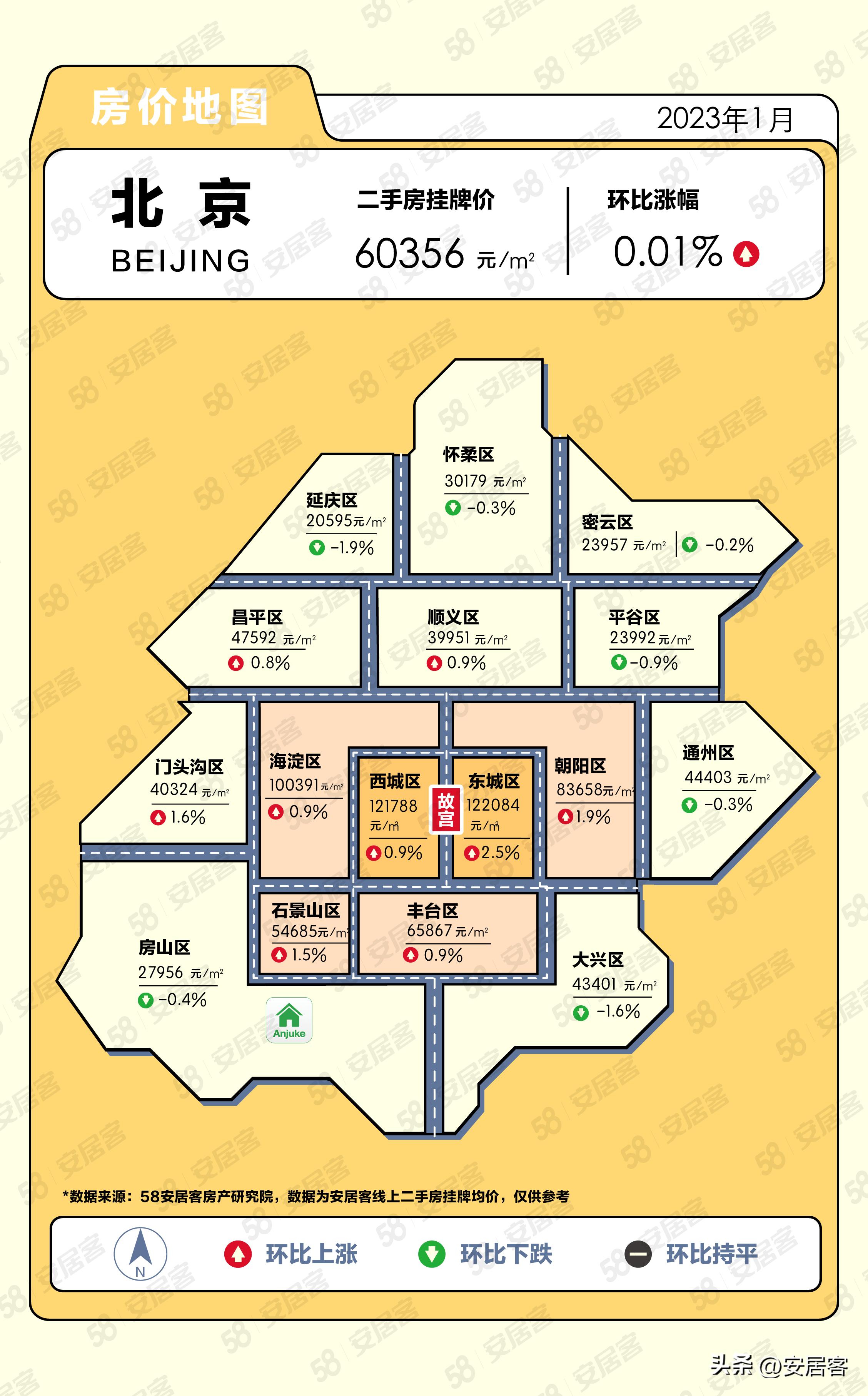 平谷二手房最新房源全面解析