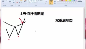 吾股丰登最新一期深度解析与洞察回放揭秘