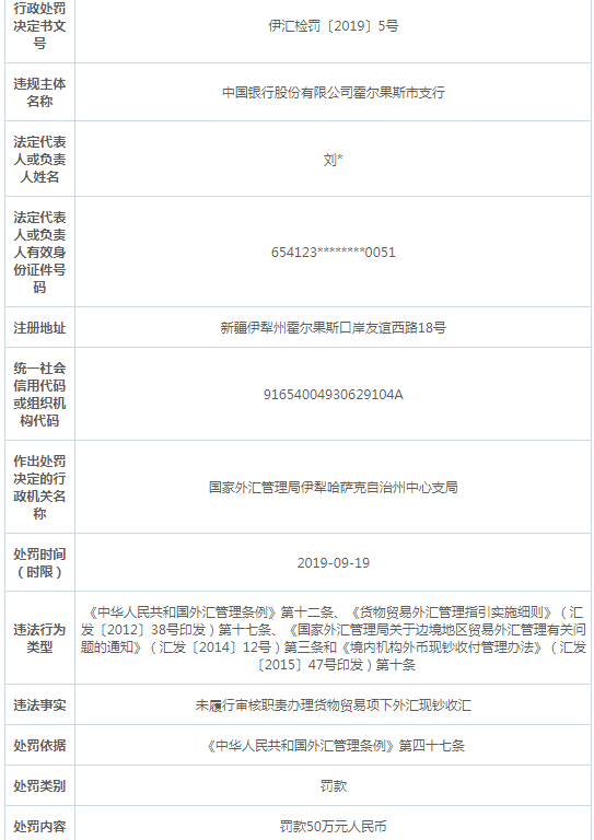 中国银行最新外汇牌价表发布，市场影响深度解析