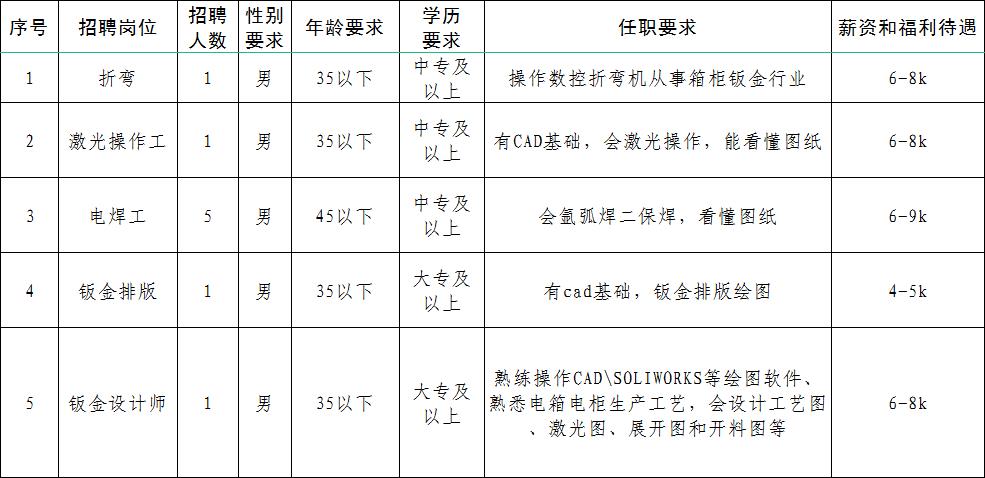 2024年11月5日 第5页