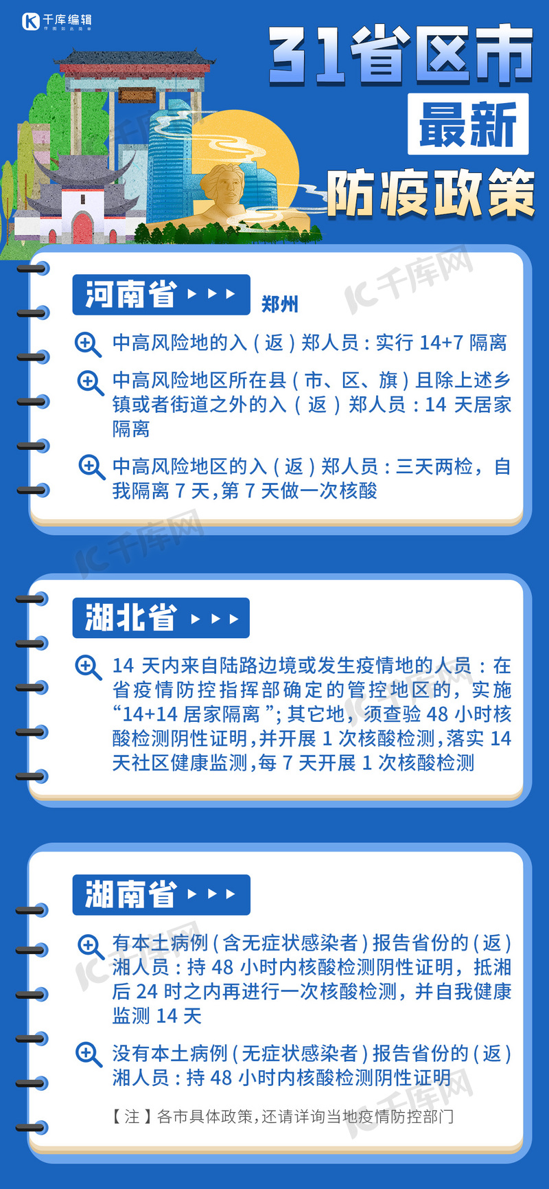 最新防疫政策，筑牢安全防护墙