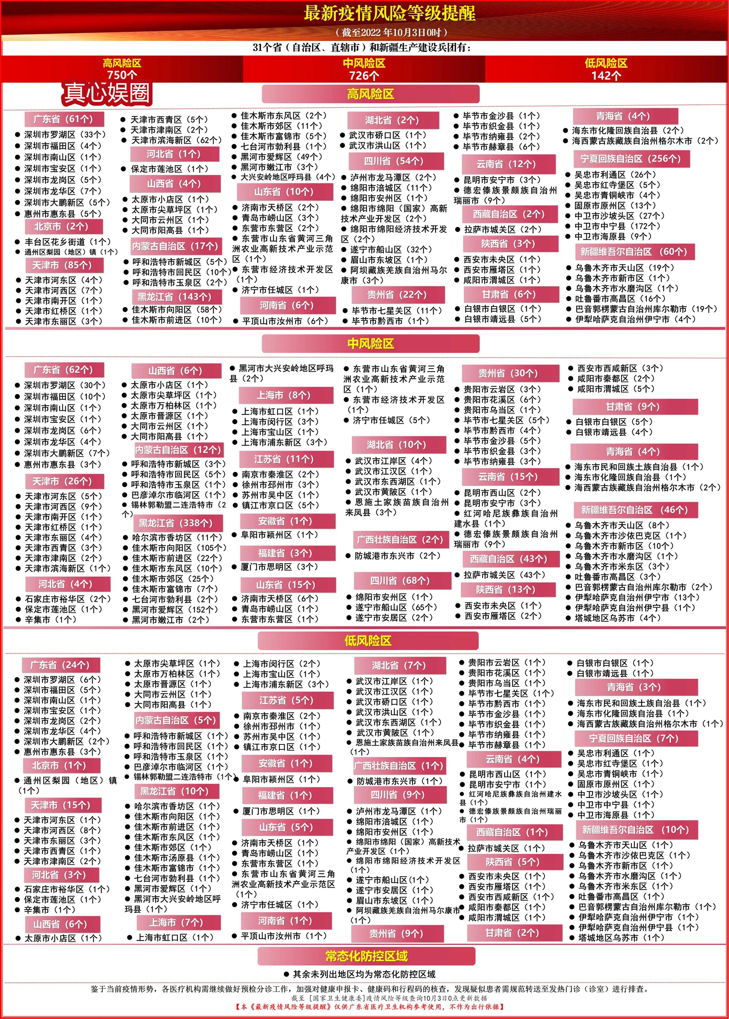 全球疫情最新通告，防控形势更新与应对策略的进展