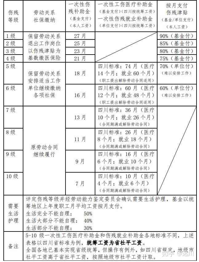 探索最新趋势，2021年展望与深度洞察