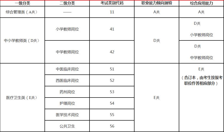 天水最新招聘信息总览