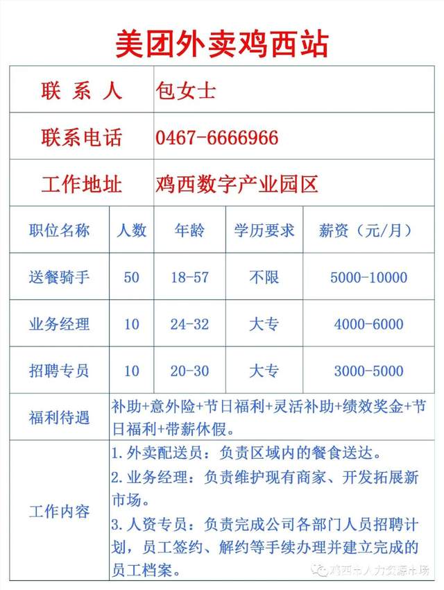 鸡西最新急招工动态与求职指南速递