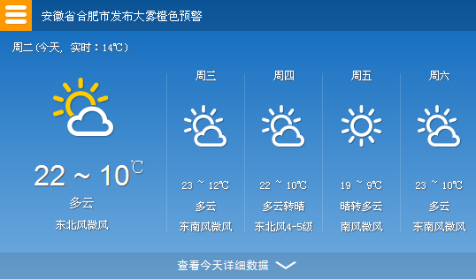 合肥最新天气预报