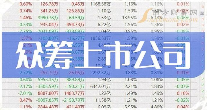 603019最新消息全面解析