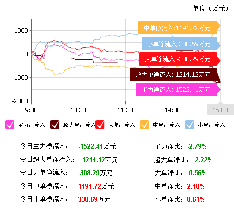 300274最新消息全面解析与解读