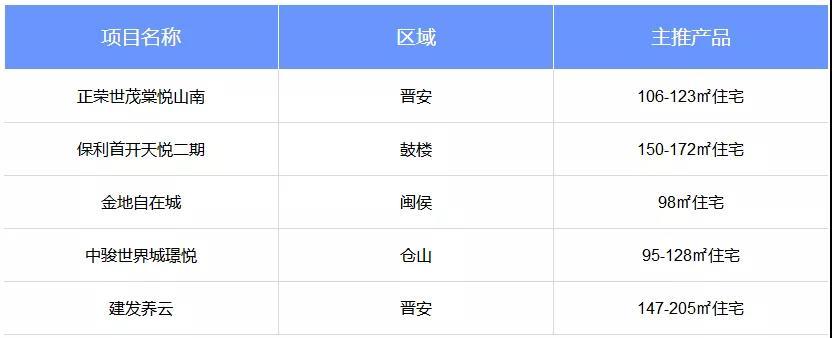 山南地区房价动态解析，最新趋势与市场洞察