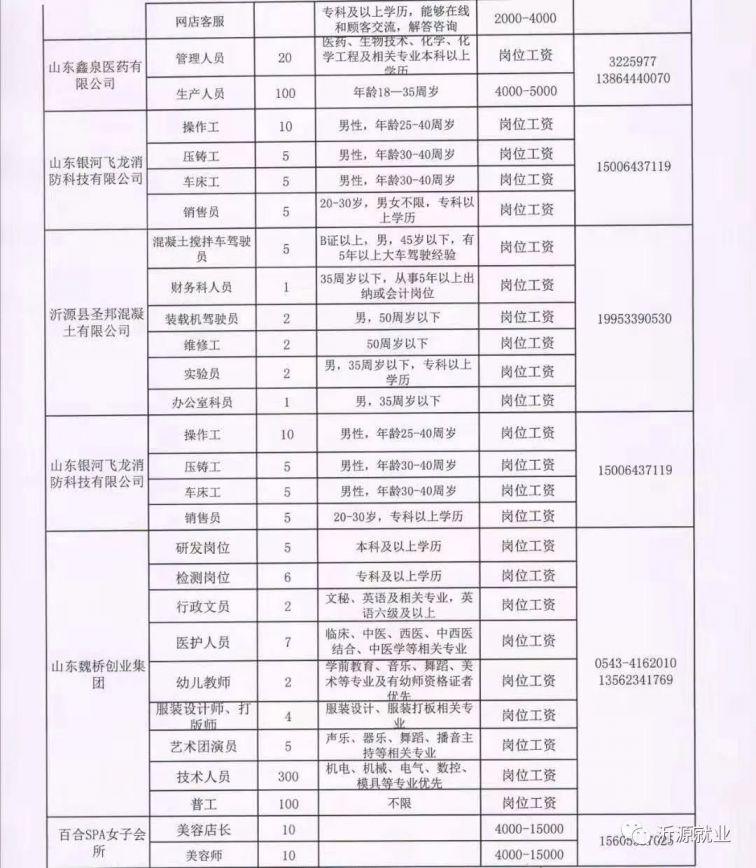 胶南最新招聘信息汇总，职业发展的首选之地