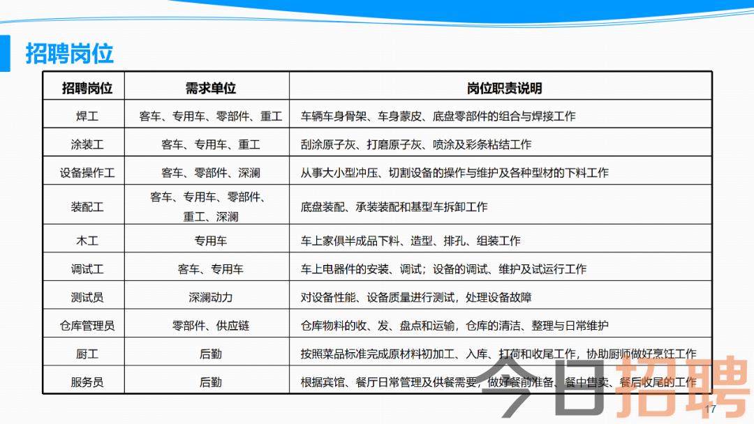 郑州工厂最新招聘信息及其社会影响分析