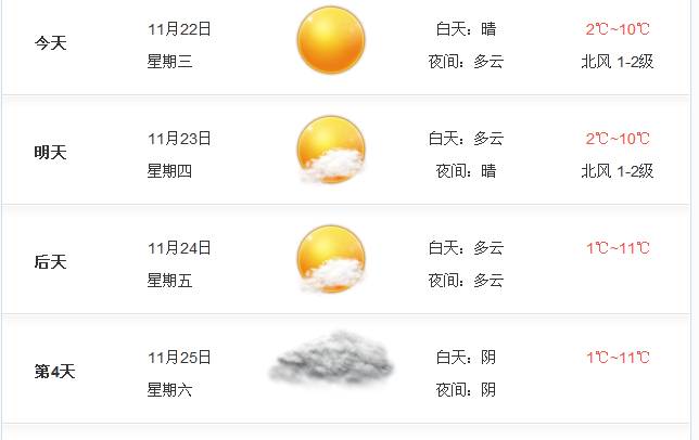 2024年11月9日 第5页