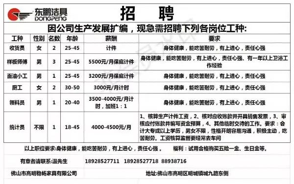 胶南最新招工信息全面概览