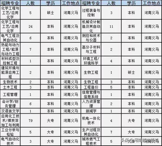 2024年11月9日 第2页