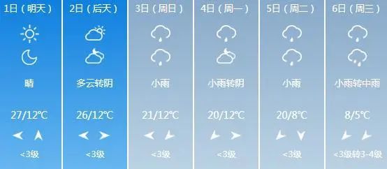 科技融合生活，最新天气预报视频带来直观气象预测新体验