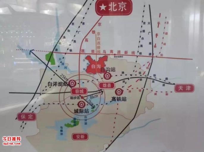 白沟新城最新动态深度剖析