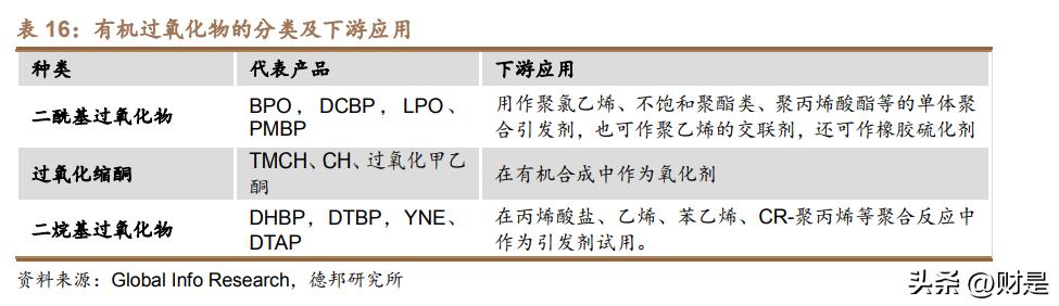 阳谷华泰化工招聘动态与职业发展机遇深度探讨