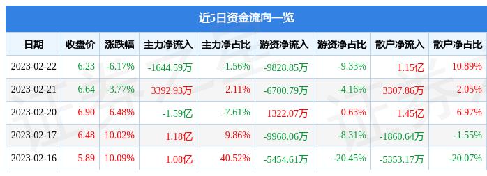 凯撒文化引领文化产业迈入新纪元，最新消息揭秘发展动态