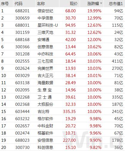 吉比特最新动态全面解读