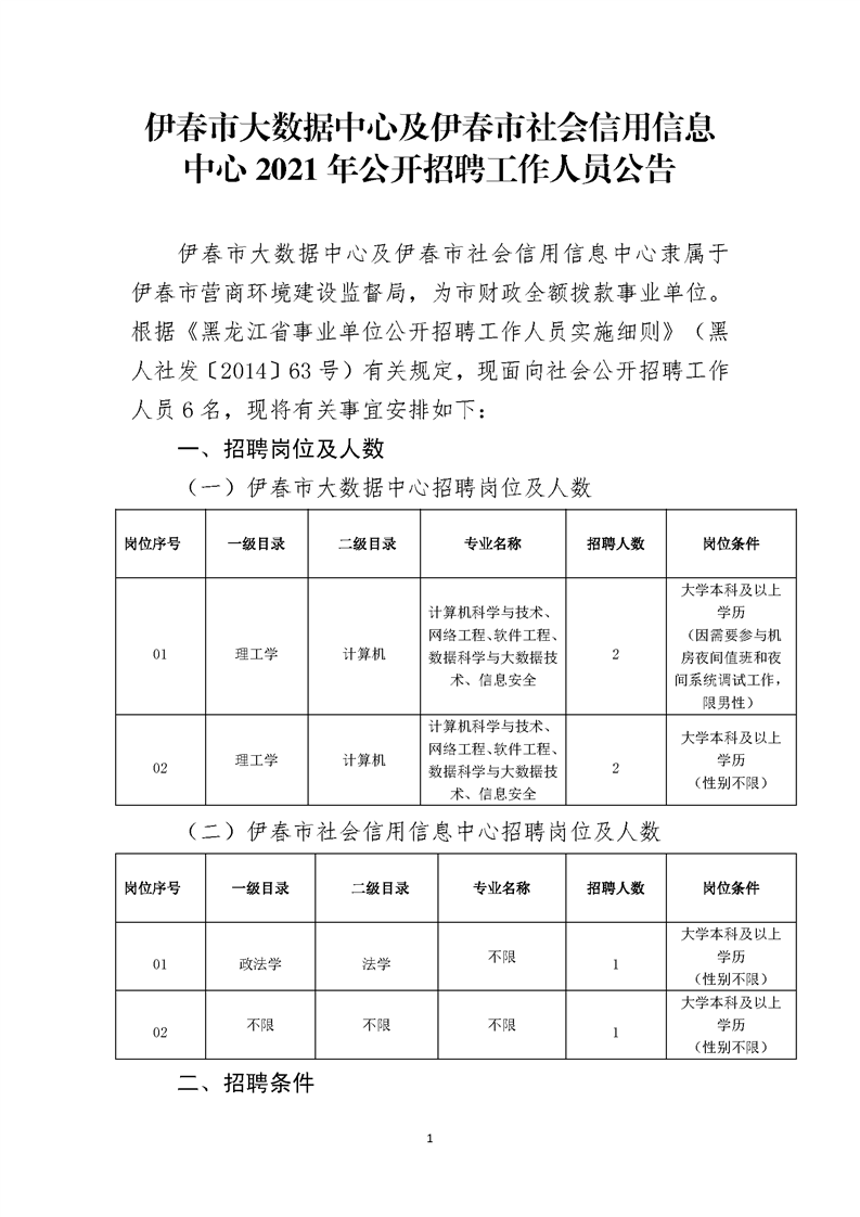 伊春最新招聘信息汇总