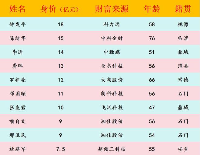 揭秘99财富最新动态，前沿金融资讯探索