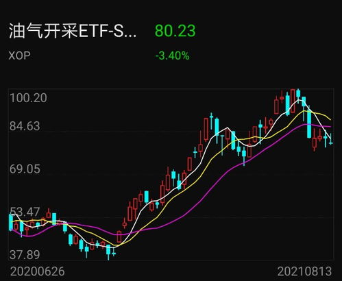 洲际油气股票最新消息全面解读