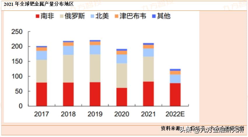 贵研铂业最新消息全面解读与分析