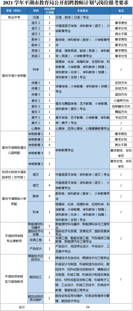 平湖市最新招聘信息网，职业发展的首选平台