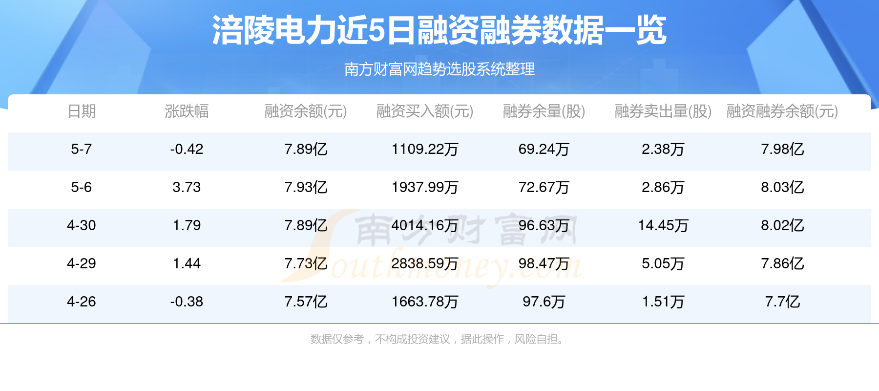 涪陵电力最新动态全面解析