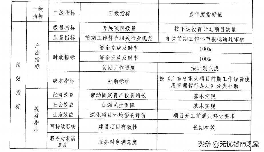 广州地铁12号线最新线路图，城市脉络的新延伸