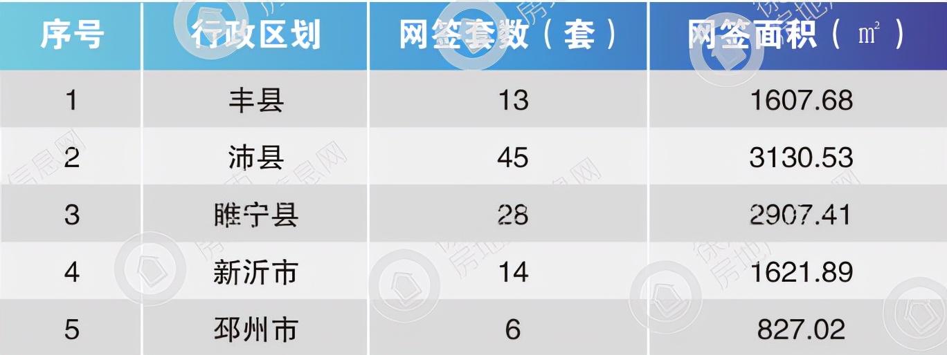 沛县二手房市场最新动态解析，全方位解读房屋出售信息