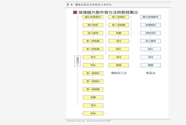 今日冷库大蒜最新价格走势及分析