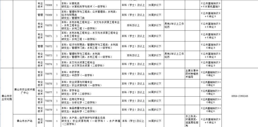 2024年11月13日 第18页