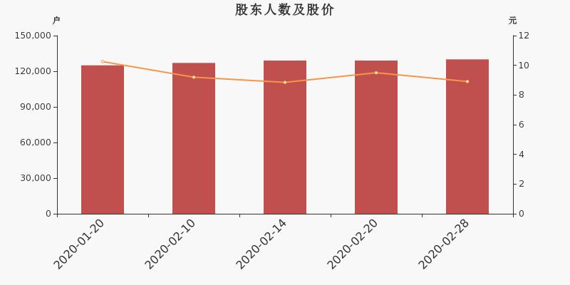 2024年11月13日 第17页