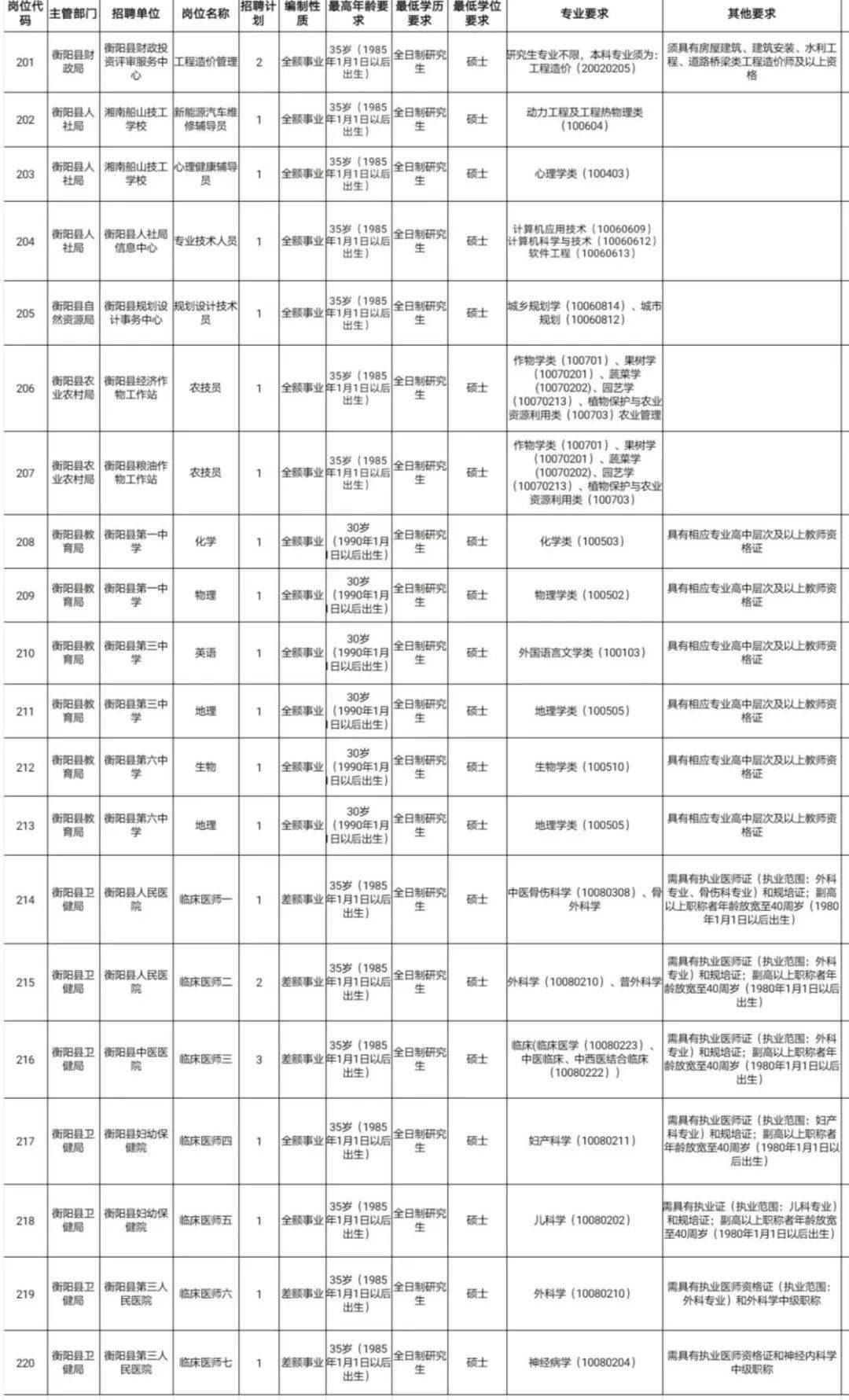 最新事业单位司机补助政策详解