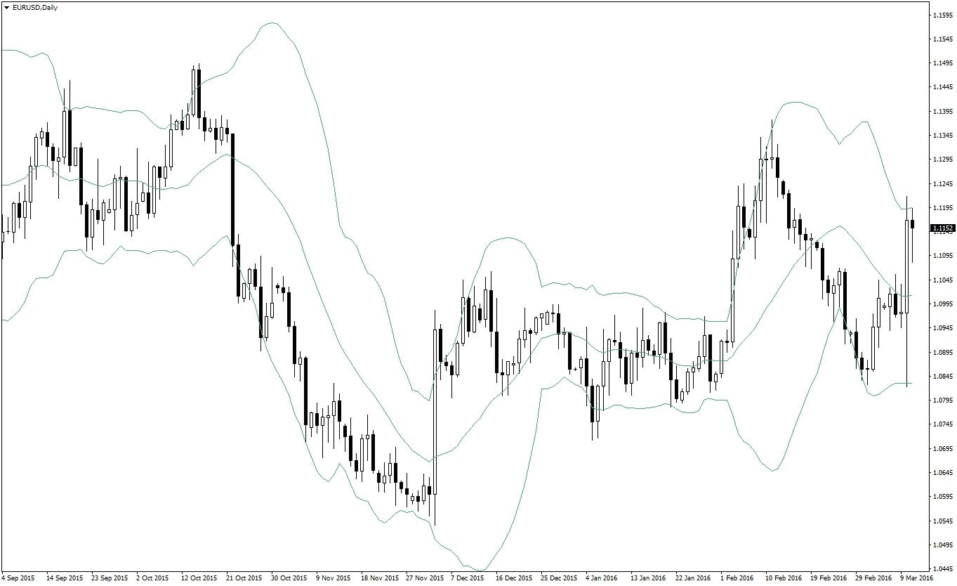 Metatrader 4最新版下载指南，开启交易领域全新体验