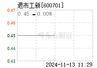 工大高新最新动态深度解读与未来展望（股票代码，600701）