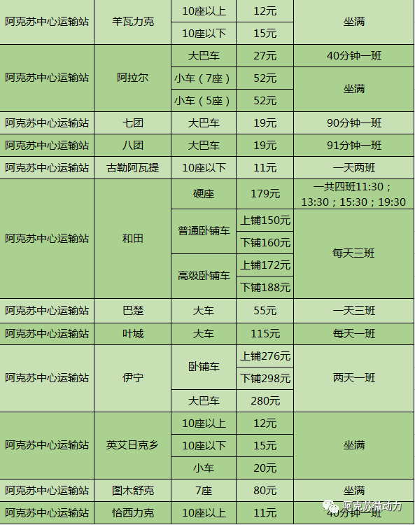 临河汽车站最新时刻表详解，班次、时间一览无余