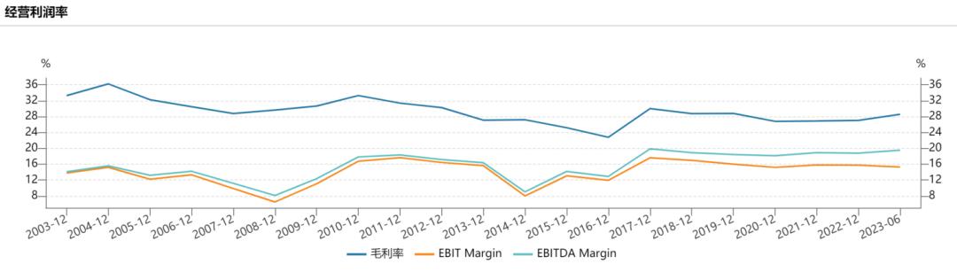 国电南瑞重组最新动态，深度解析与前景展望