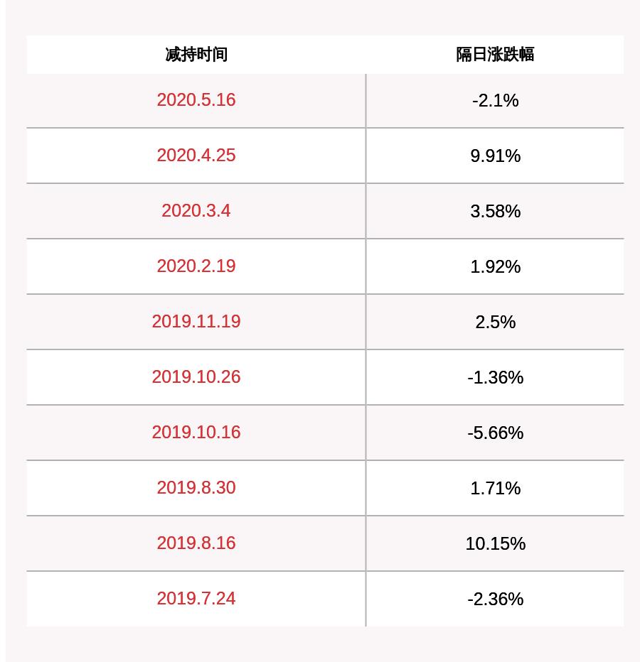 华控赛格股票最新动态全面解读