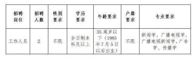 苍南金乡招聘网最新招聘动态概览