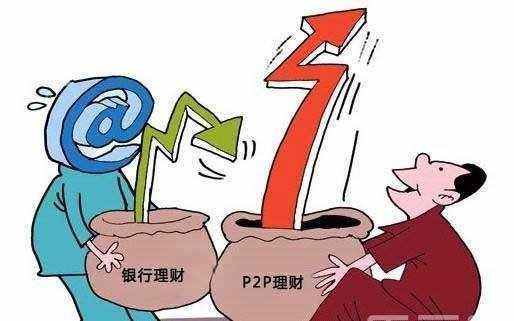 P2P理财行业最新动态，变革与挑战并存的综合报道