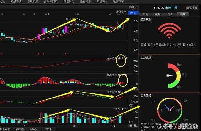 双环科技重组引领行业变革，重塑科技力量重磅出炉！