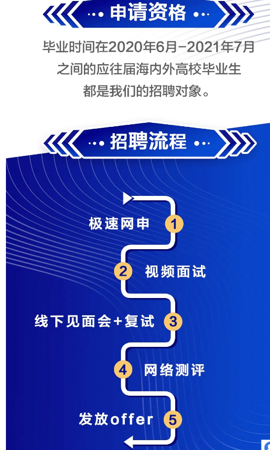 三江维达最新招聘信息与职业机会深度探讨