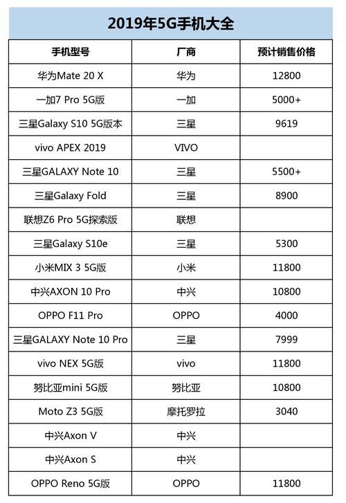 新款OPPO手机，科技与美学的极致融合探索