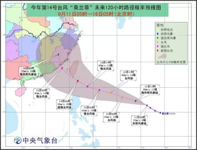 莫兰蒂台风最新路径图分析，影响及趋势展望