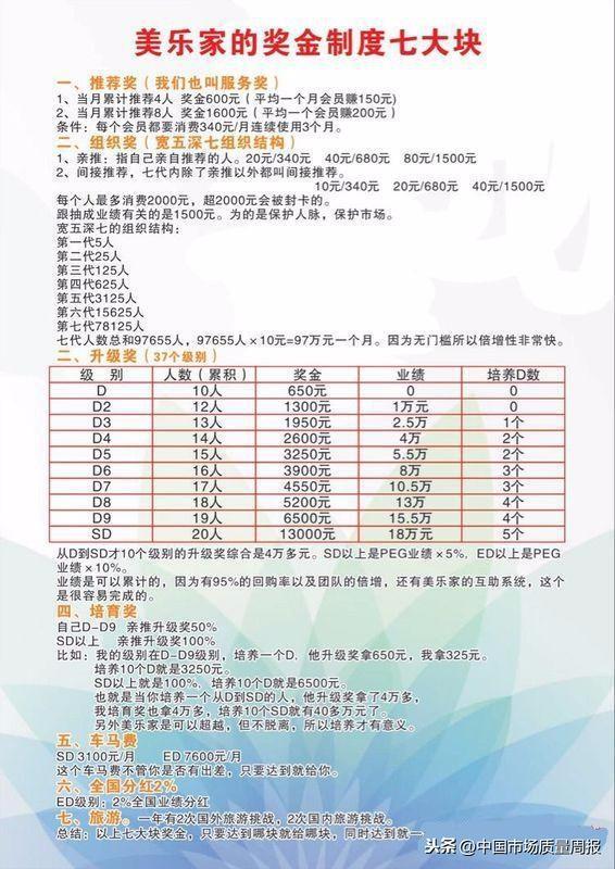 美乐家奖金制度大陆版最新详解