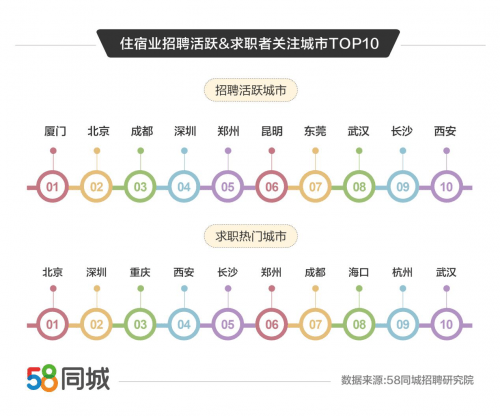 武汉招聘网最新招聘信息探索职业发展黄金机会（关键词，武汉招聘网最新招聘）