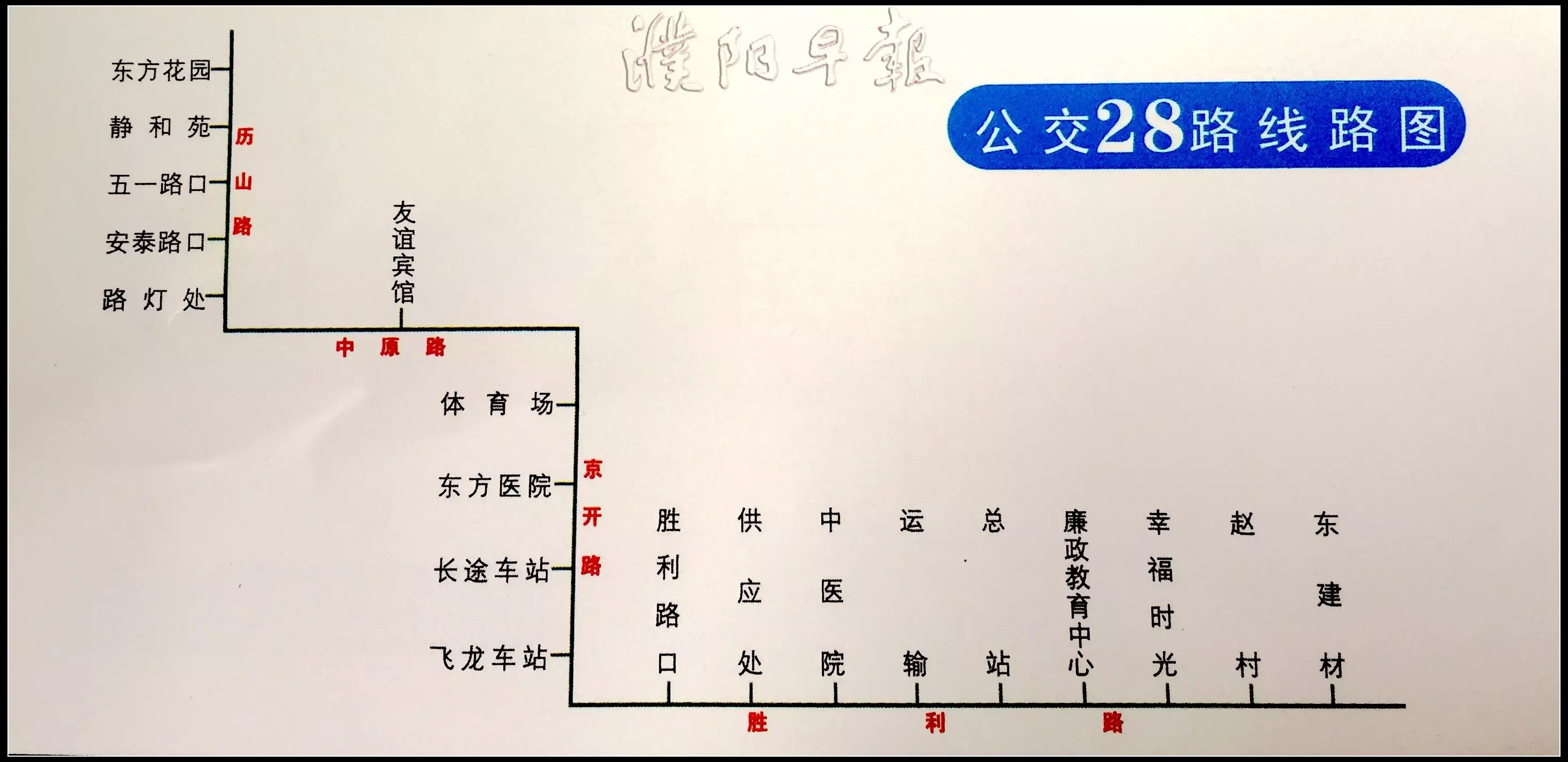 濮阳26路公交车最新路线指南