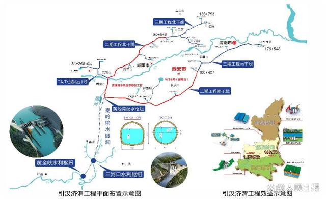 引汉济渭工程最新新闻动态解析